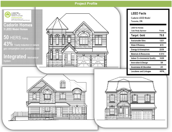 LEED Project Profile